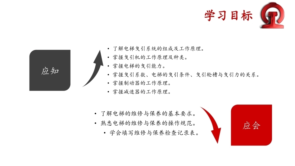 城市轨道交通电扶梯检修技术：曳引系统PPT教学课件.pptx_第3页
