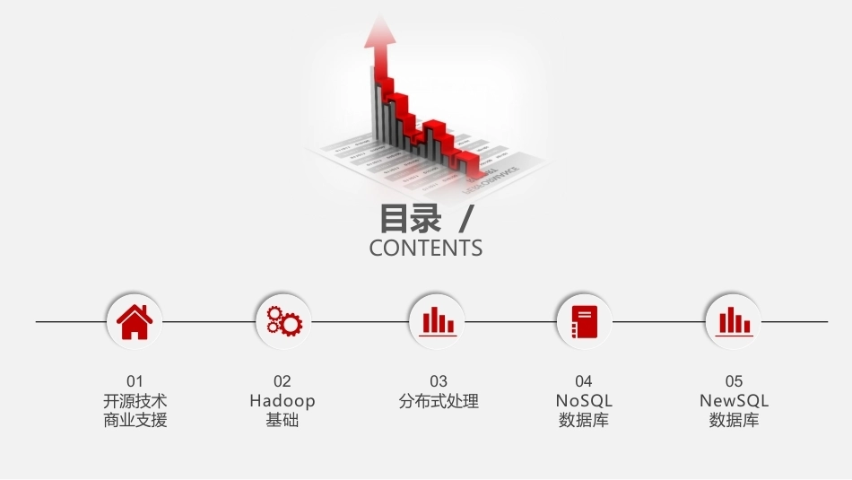大数据通识教程：大数据处理与存储PPT教学课件.pptx_第2页