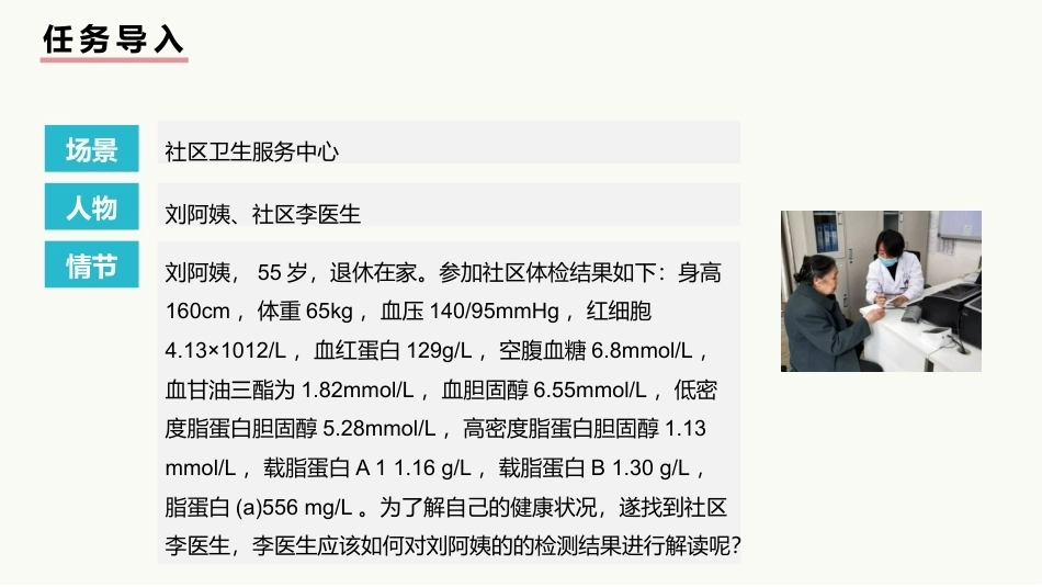 公共营养：常见检测项目指标解读PPT教学课件.pptx_第3页