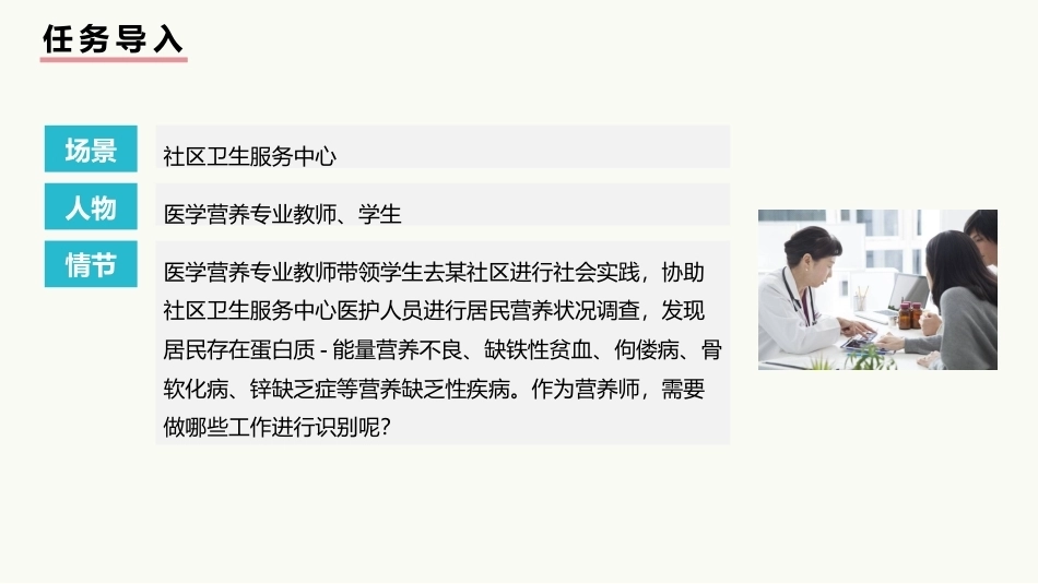 公共营养：常见营养相关疾病症状和体征的识别PPT教学课件.pptx_第3页