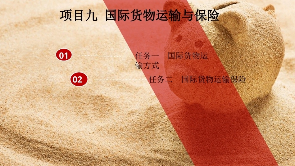 国际贸易理论与实务：国际货物运输与保险PPT教学课件.pptx_第2页