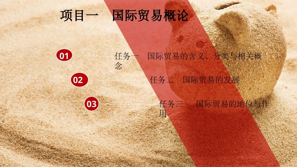 国际贸易理论与实务：国际贸易概论PPT教学课件.pptx_第2页