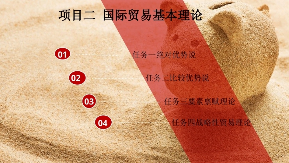 国际贸易理论与实务：国际贸易基本理论PPT教学课件.pptx_第2页