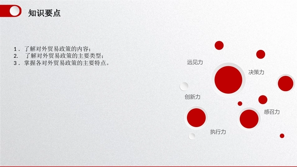 国际贸易理论与实务：国际贸易政策PPT教学课件.pptx_第3页