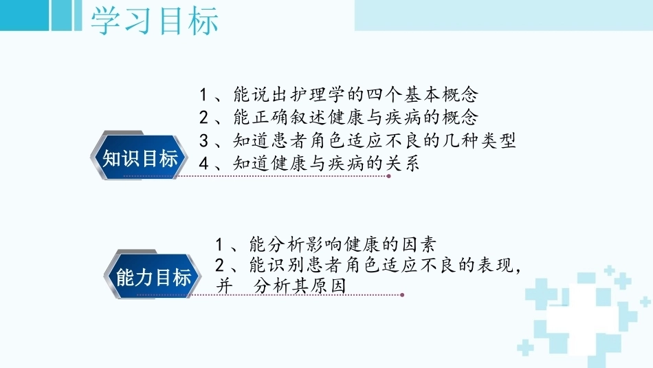 护士职业素养：健康与疾病教学课件.pptx_第3页