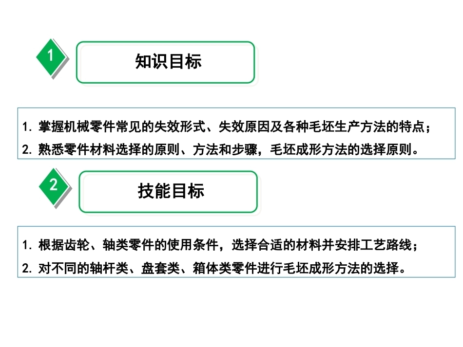 机械制造基础：机械零件材料的选择PPT教学课件.ppt_第3页