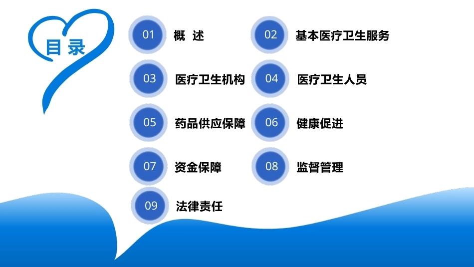 健康产业政策与法规：基本医疗卫生与健康促进法PPT教学课件.pptx_第3页