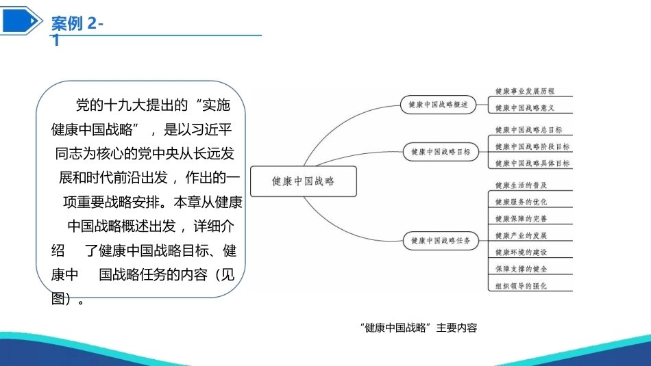 健康产业政策与法规：健康中国战略PPT教学课件.pptx_第3页