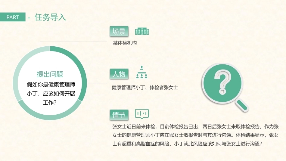 健康管理职业导论：健康风险沟通教学课件.pptx_第2页
