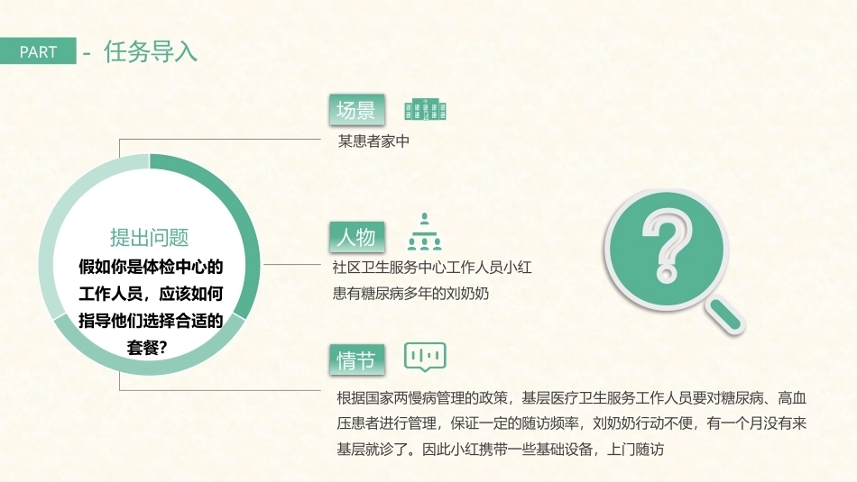 健康管理职业导论：健康随访及相关工具的应用教学课件.pptx_第2页