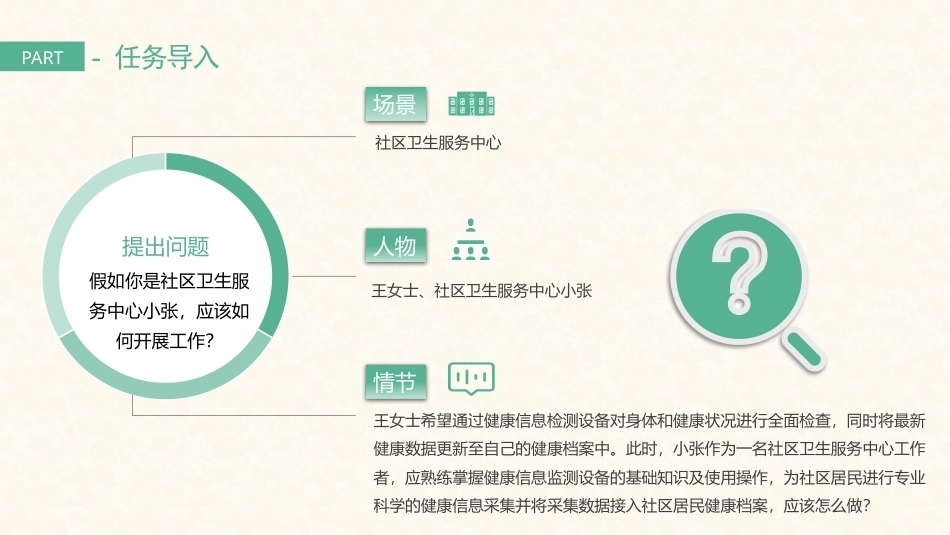健康管理职业导论：健康信息监测设备和技术的使用教学课件.pptx_第2页