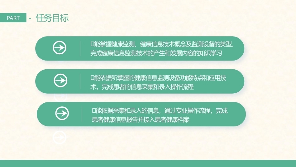 健康管理职业导论：健康信息监测设备和技术的使用教学课件.pptx_第3页