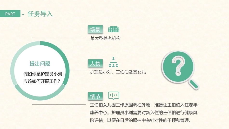健康管理职业导论：心血管病健康风险评估教学课件.pptx_第2页