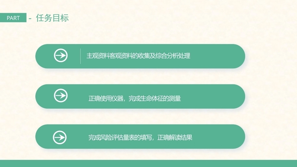 健康管理职业导论：心血管病健康风险评估教学课件.pptx_第3页