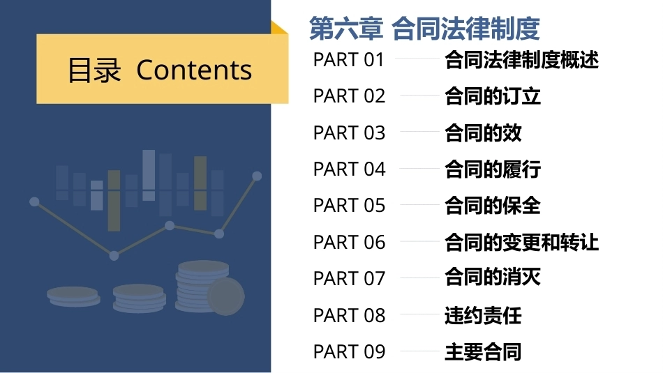 经济法基础：合同法律制度PPT教学课件.pptx_第1页