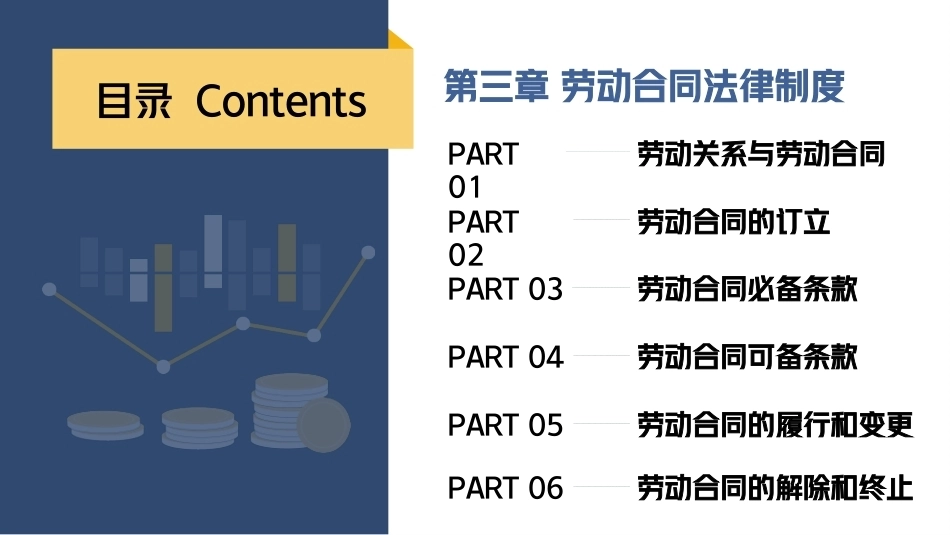 经济法基础：劳动合同法律制度PPT教学课件.pptx_第1页