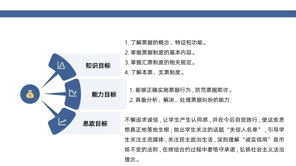 经济法基础：票据法律制度PPT教学课件.pptx_第2页