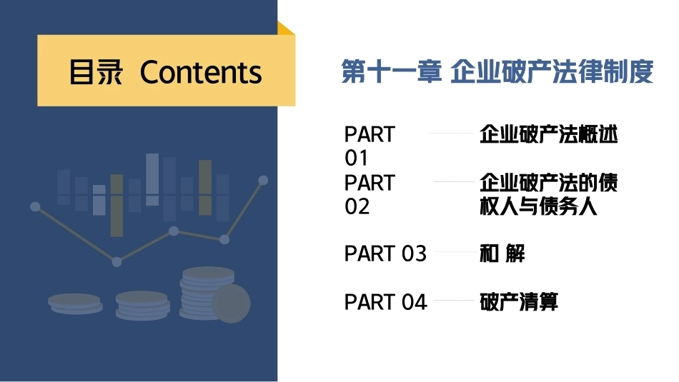 经济法基础：企业破产法律制度PPT教学课件.pptx_第1页