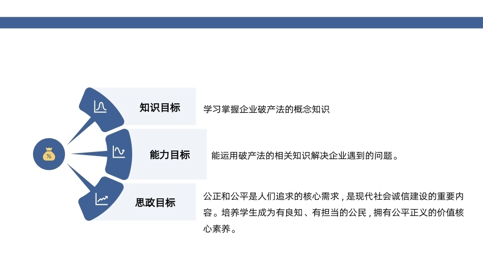 经济法基础：企业破产法律制度PPT教学课件.pptx_第2页