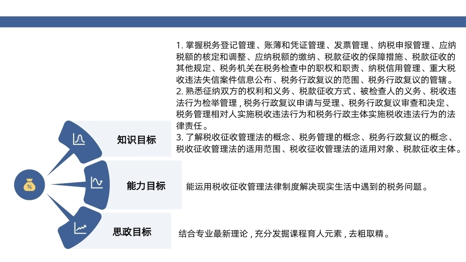 经济法基础：税收征收管理法律制度PPT教学课件.pptx_第2页