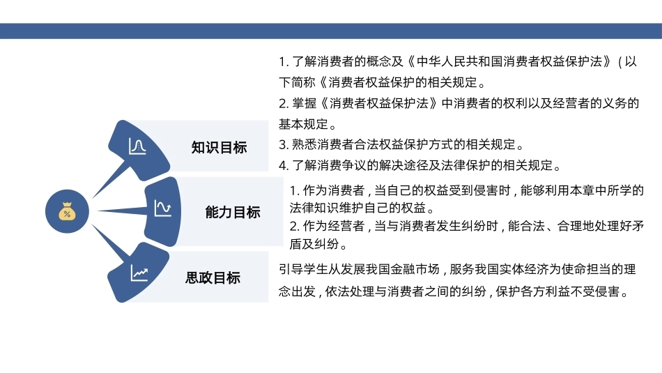 经济法基础：消费者权益保护法律制度PPT教学课件.pptx_第2页