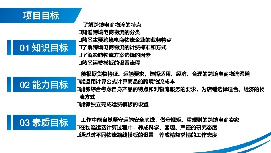 跨境电子商务基础：设置物流模板PPT教学课件.pptx_第3页