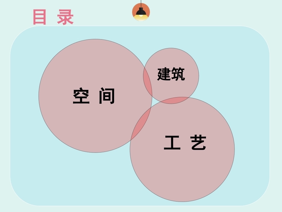 人体工程学30个案例PPT教学课件.ppt_第2页