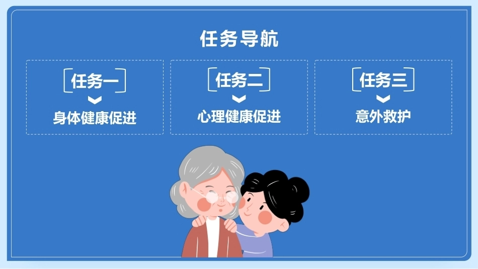 失智老年人照护：失智老年人健康促进和意外救护PPT教学课件.pptx_第3页
