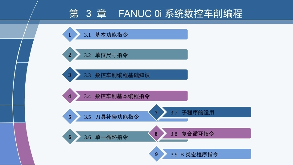 数控编程技术（第3版）：FANUC 0i系统数控车削编程PPT教学课件.pptx_第2页