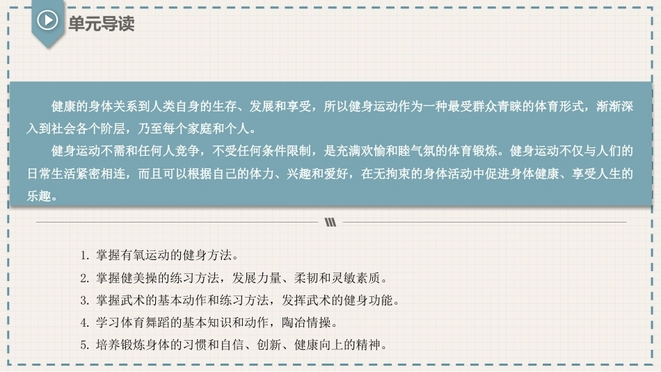体育与健康(中职)：健身运动PPT教学课件.pptx_第2页