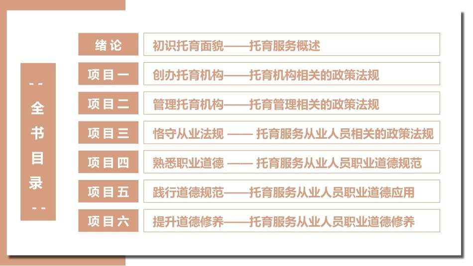 托育服务政策法规与从业人员职业道德：践行道德规范-托育服务从业人员职业道德应用PPT教学课件.pptx_第2页