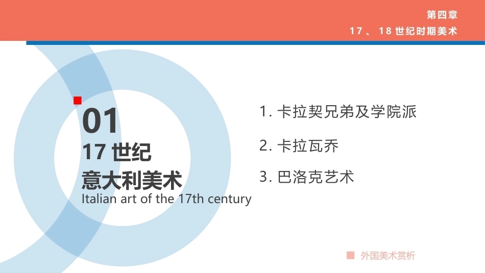 外国美术欣赏：17、18世纪时期美术PPT教学课件.pptx_第3页