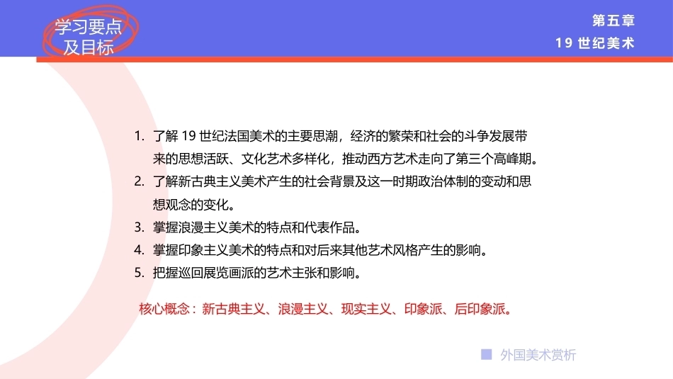 外国美术欣赏：19世纪美术PPT教学课件.pptx_第2页