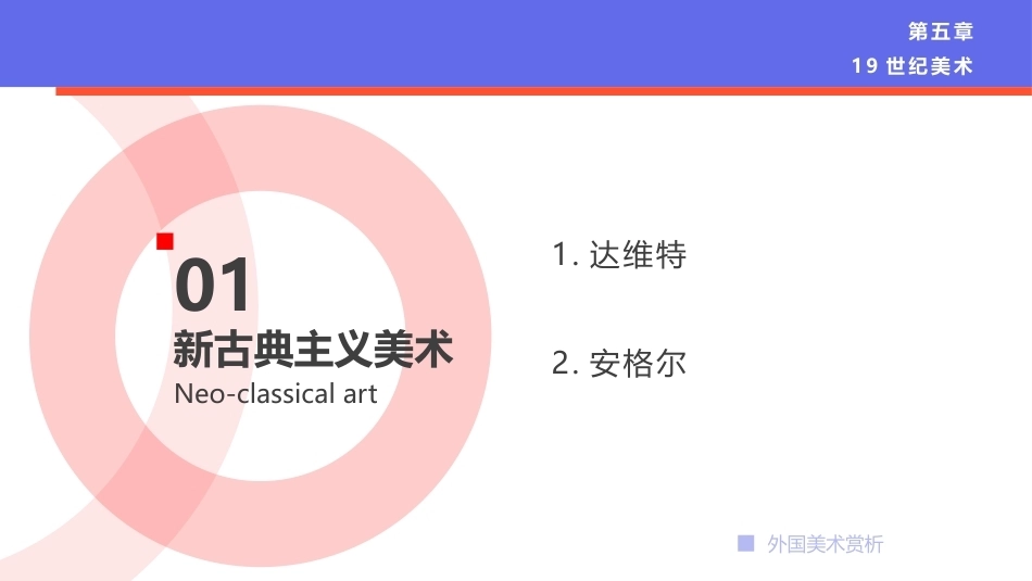 外国美术欣赏：19世纪美术PPT教学课件.pptx_第3页