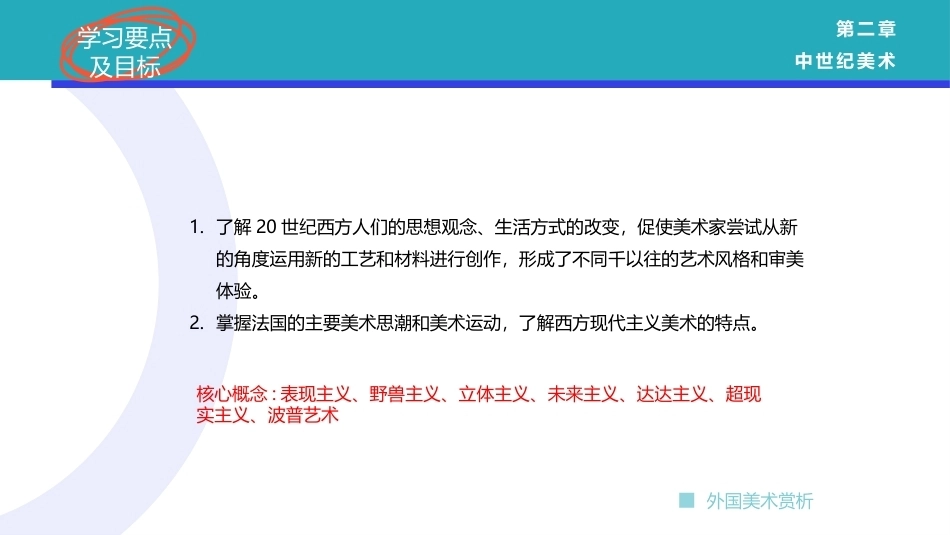 外国美术欣赏：20世纪后现代主义美术(1)PPT教学课件.pptx_第2页