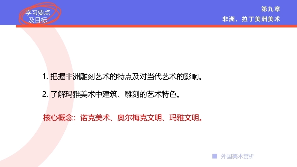 外国美术欣赏：非洲、拉丁美洲美术PPT教学课件.pptx_第3页