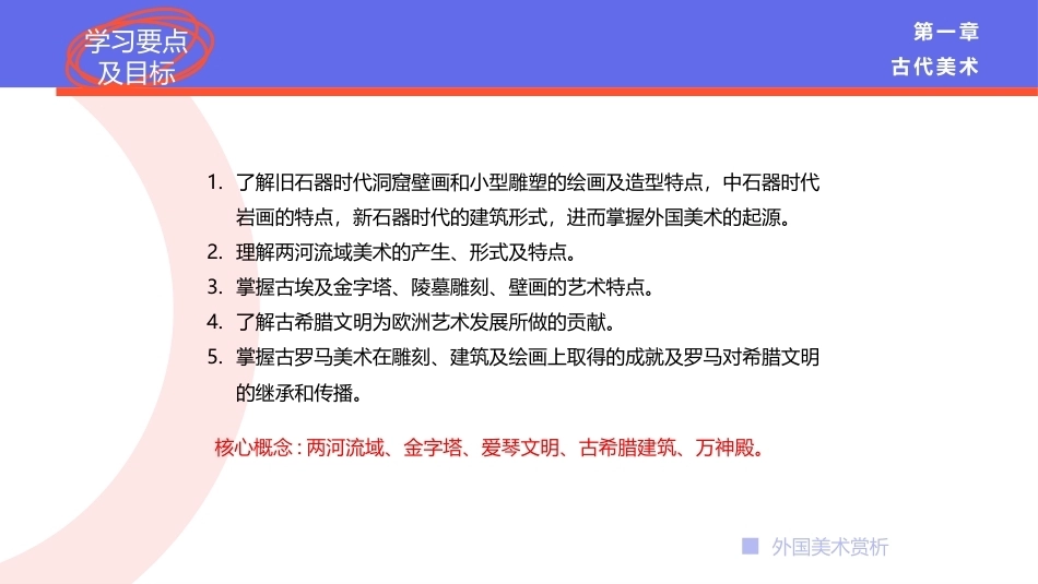 外国美术欣赏：古代美术PPT教学课件.pptx_第2页
