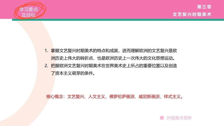外国美术欣赏：文艺复兴时期美术PPT教学课件.pptx_第2页