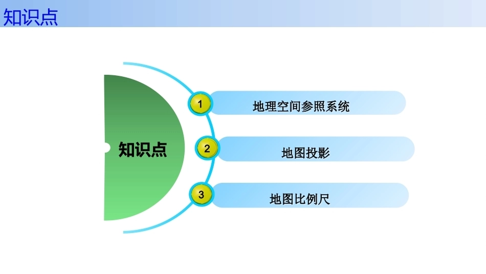 无人机航空摄影测量数据获取与处理：航空摄影测量数据处理基础PPT教学课件.pptx_第2页