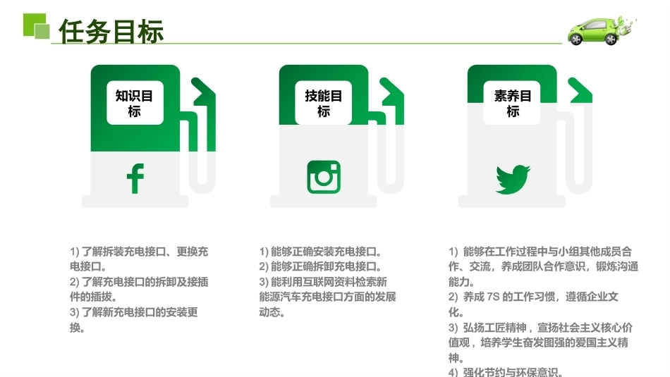 新能源汽车维护与保养：车辆充电接口检查保养PPT教学课件.pptx_第3页