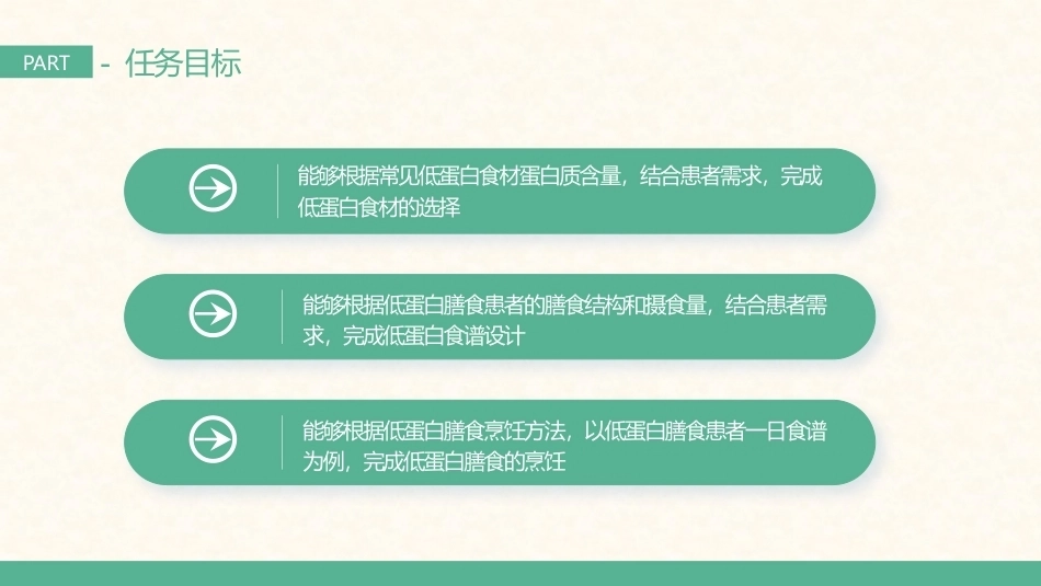 营养烹饪技术：低蛋白膳食的烹饪技术PPT教学课件.pptx_第3页