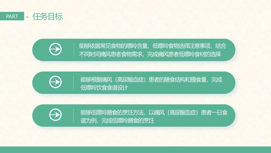 营养烹饪技术：低嘌呤膳食的烹饪技术PPT教学课件.pptx_第3页