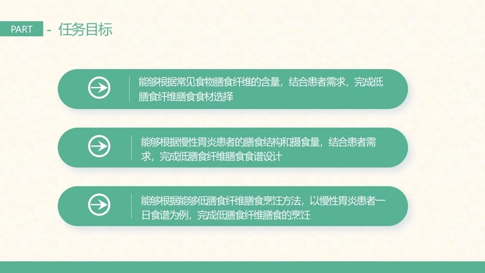 营养烹饪技术：低膳食纤维膳食的烹饪技术PPT教学课件.pptx_第3页