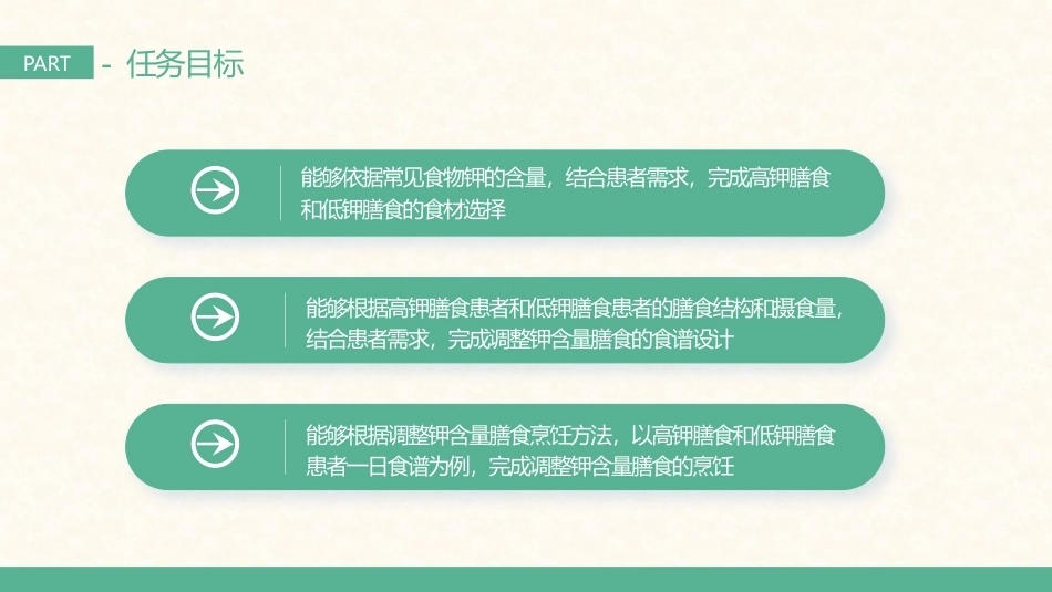 营养烹饪技术：调整膳食钾含量烹饪技术PPT教学课件.pptx_第3页