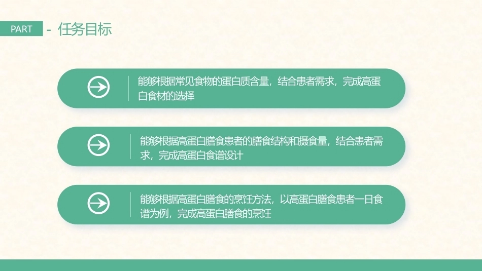 营养烹饪技术：高蛋白膳食的烹饪技术PPT教学课件.pptx_第3页