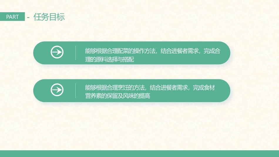 营养烹饪技术：合理烹饪技术PPT教学课件.pptx_第3页