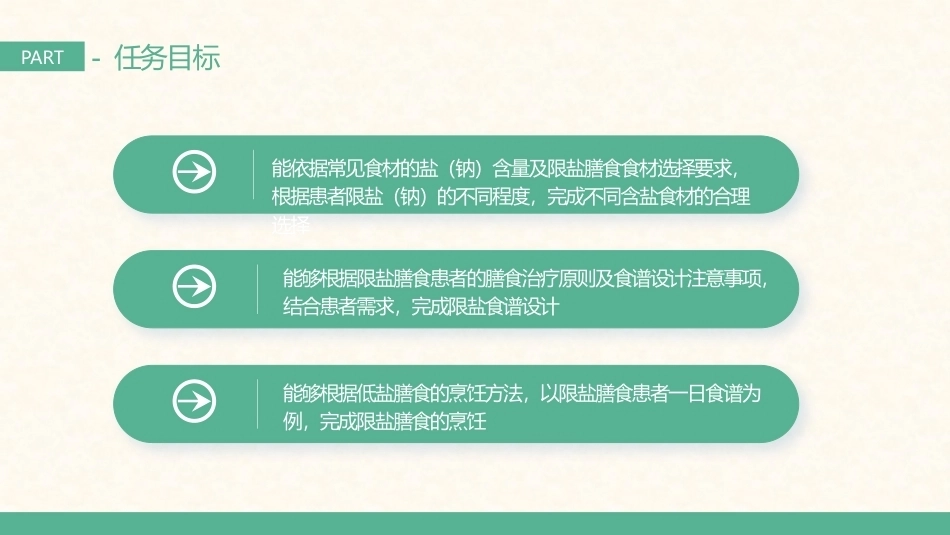 营养烹饪技术：限盐膳食的烹饪技术PPT教学课件.pptx_第3页