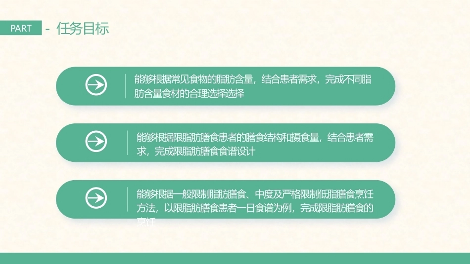 营养烹饪技术：限脂肪膳食的烹饪技术PPT教学课件.pptx_第3页