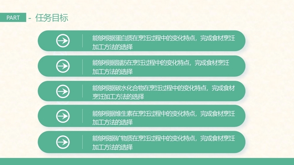 营养烹饪技术：营养素在烹饪中的变化PPT教学课件.pptx_第3页