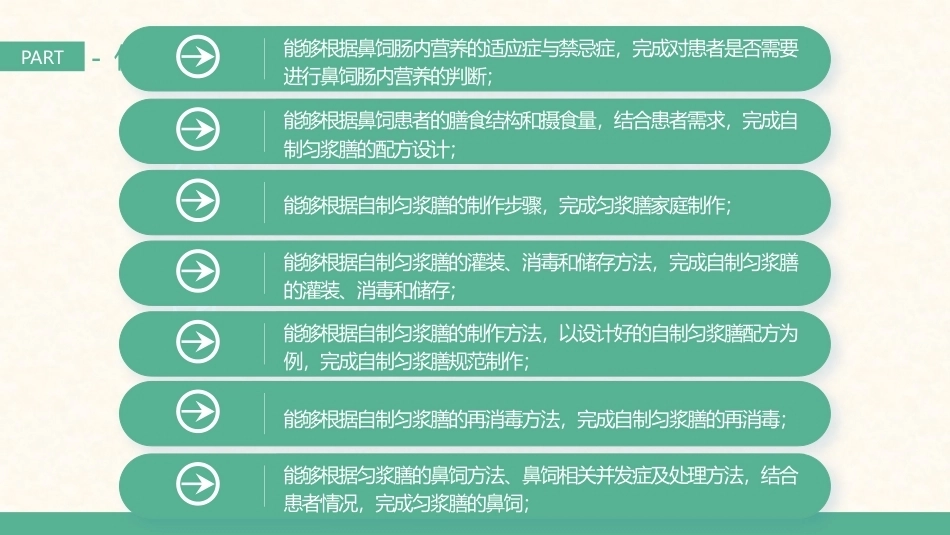 营养烹饪技术：匀浆膳的个体化制作技术PPT教学课件.pptx_第3页